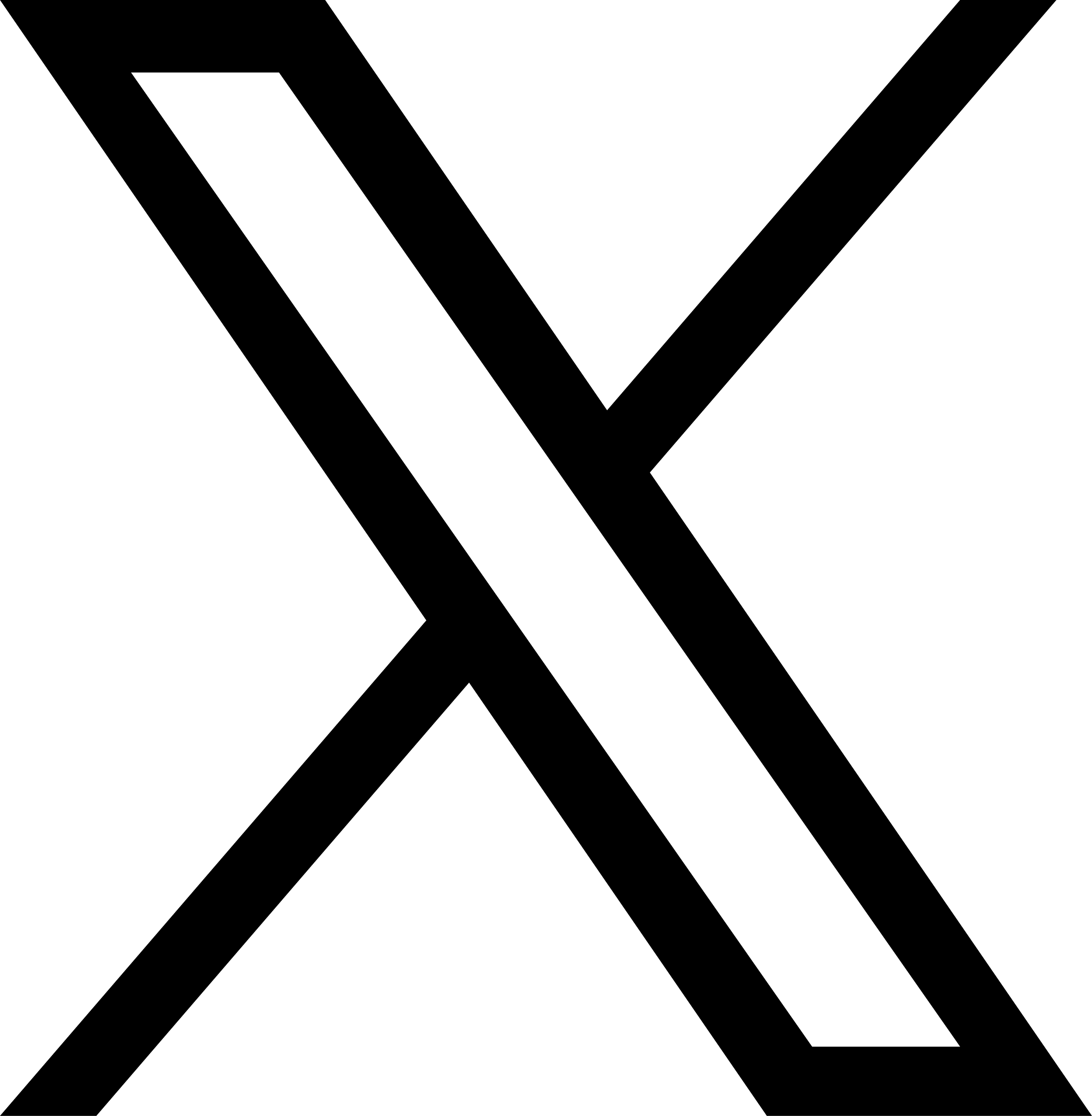コリトリ堂